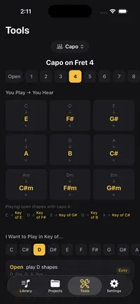 Good Take capo chart with forward and reverse lookup for guitar players
